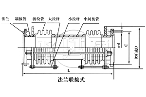 JDH大拉杆横向波纹补偿器